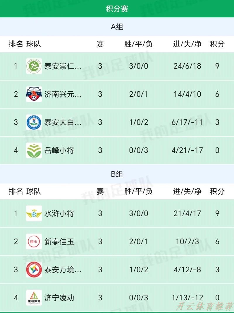 开云网址：2024年“亚足联-中国足协草根足球日”主会场活动在深圳举办