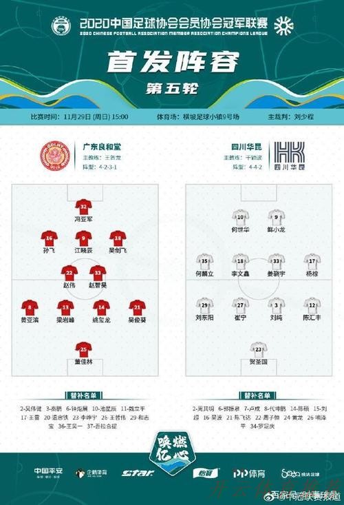 开云体育：2020中冠总决赛五华赛区比赛结束 广东良和堂战胜四川华昆