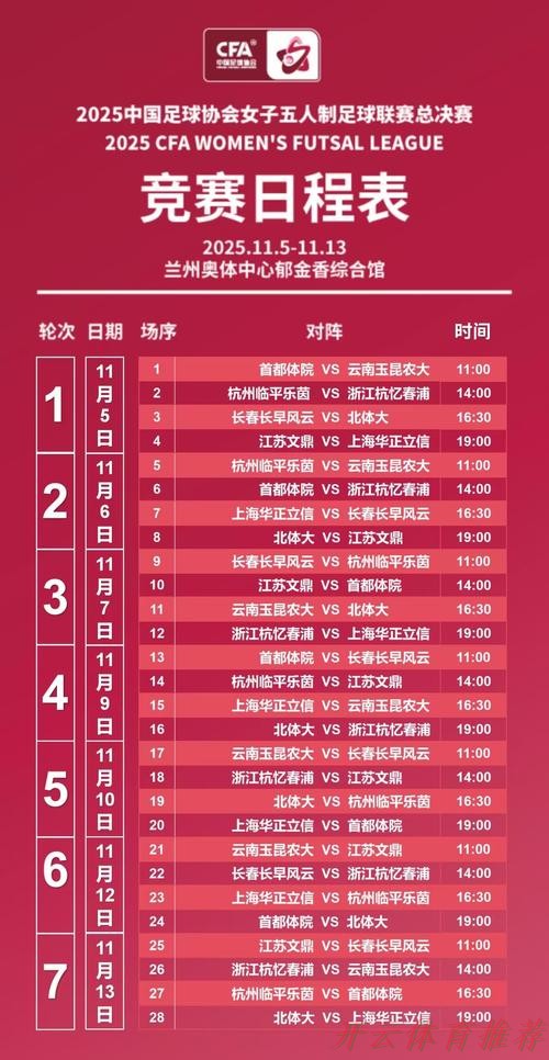 开云体育最新动态：2025全国女子五人制足球锦标赛开幕