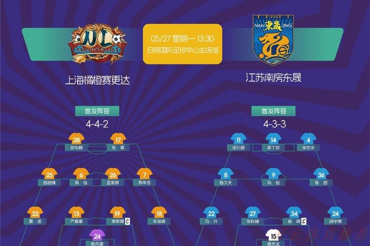 开云体育APP下载：中冠战报|总决赛分组赛第七轮