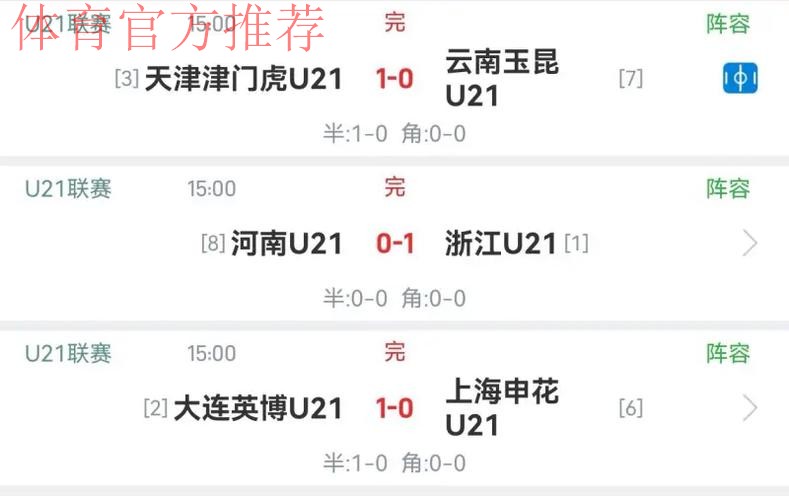 中冠战报|总决赛淘汰赛第二轮及决赛第一轮 中冠战报|总决赛淘汰赛第二轮及决赛第一轮